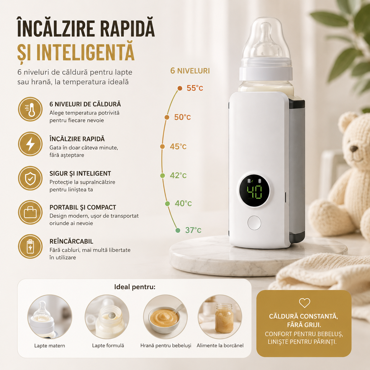 ThermoBaby Pro - Încălzitor Portabil pentru Biberoane
