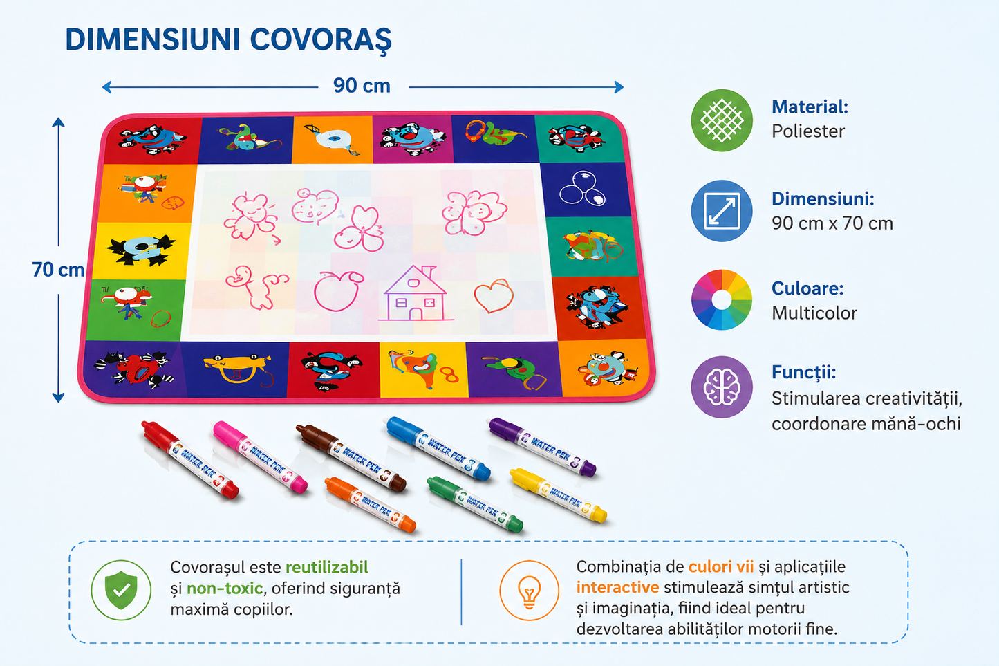 Covorașul Magic cu Muzică și Desene